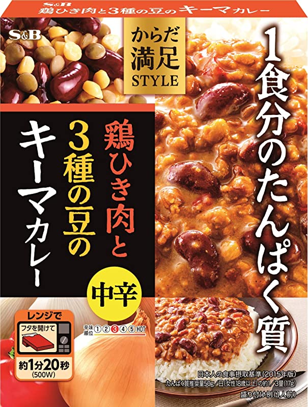 お手軽で美味しいレトルトカレー